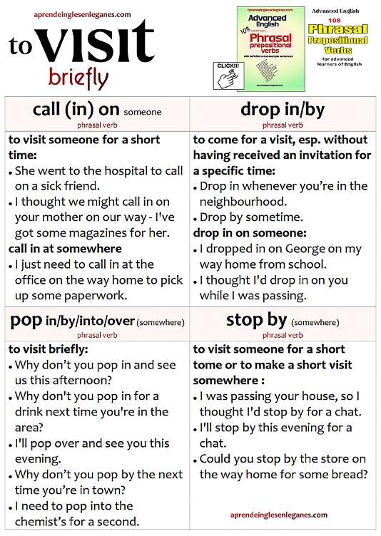visit meaning in english grammar